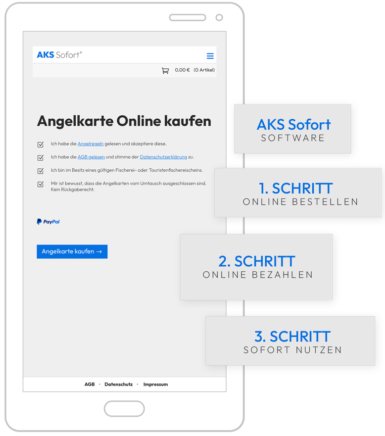 aks-3-schritte